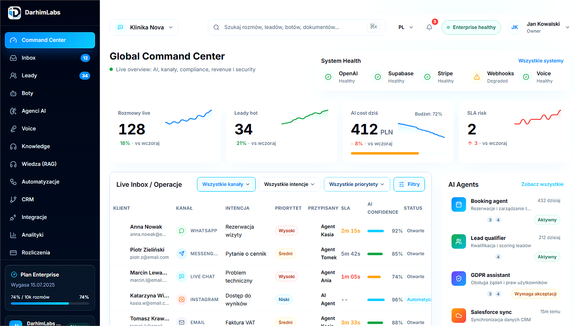 Wyostrzony widok DarhimLabs Command Center z KPI, filtrowanym inboxem i agentami AI